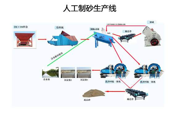 �˹�ɰ��ɰ���a(ch��n)���ĽM���Լ���(y��u)��