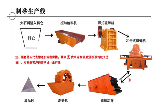 㑵µVɽ�O(sh��)��S���a(ch��n)���N��ɰ���a(ch��n)�����M������ͬ����