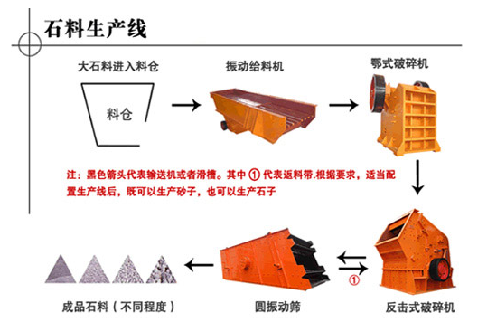 㑵µVɽ�O(sh��)��S���a(ch��n)���N��ɰ���a(ch��n)�����M������ͬ����